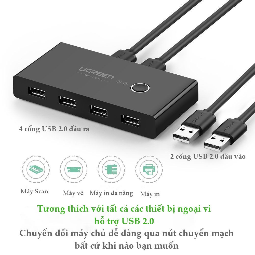 Thiết bị chia sẻ 4 cổng USB cho 2 máy tính Ugreen 30767 US216 Chính Hãng
