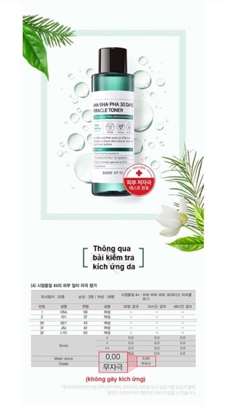 Toner AHA-BHA-PHA 30days
