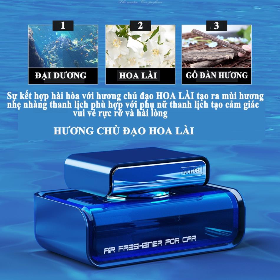 Nước Hoa Ô tô DUKE - Nước Hoa Ô tô Chính Hãng Cao Cấp Đặt Taplo