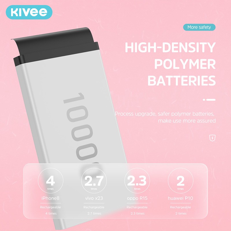 Sạc dự phòng Kivee PH31P 10000mAh 12W màu hồng dễ thương pin dự phòng bảo bành 1 năm siêu bền mini portable