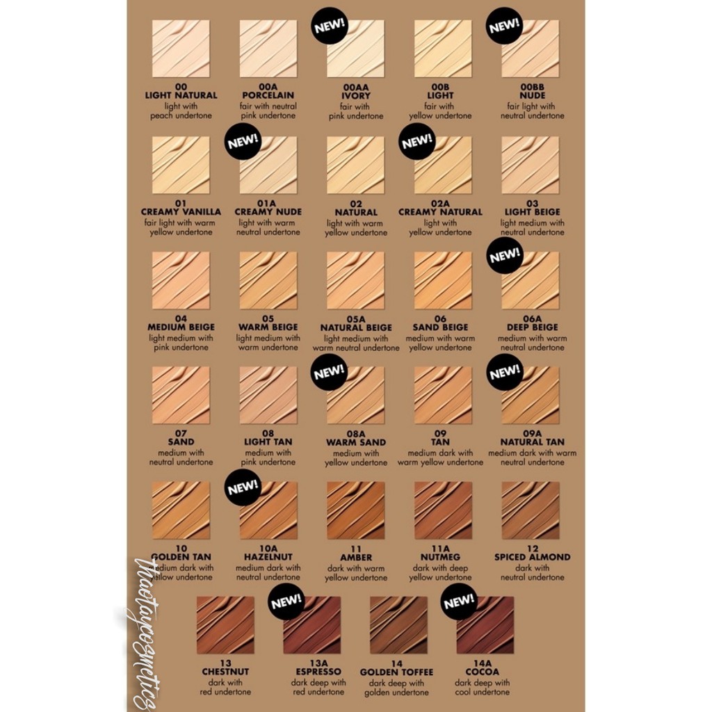 Kem nền MILANI Conceal + Perfect 2 in 1 Foundation & Concealer (30ml) | WebRaoVat - webraovat.net.vn