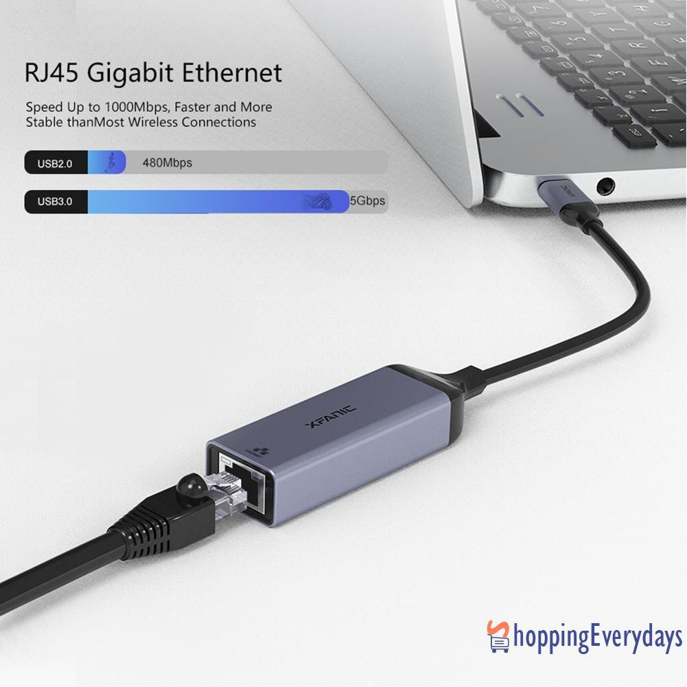 【sv】 Xfanic USB-C to RJ45 Lan Adapter 1000Mbps Network Card Ethernet for Laptop