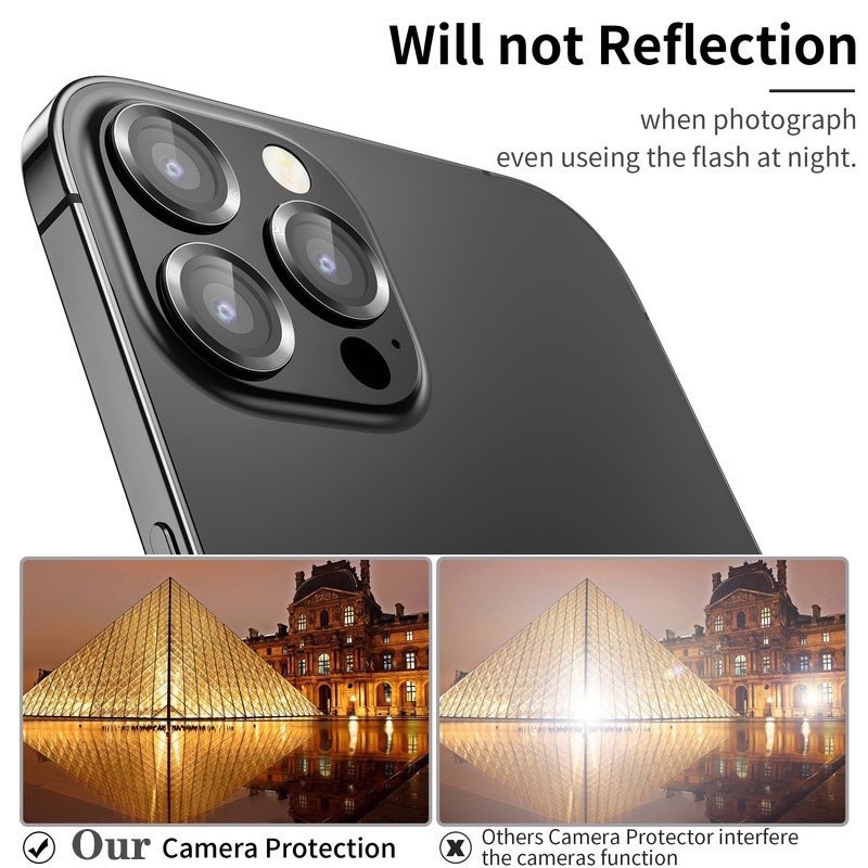 VIỀN NHÔM BẢO VỆ CAMERA ĐỦ MÀU THEO MÁY IPHONE 13MINI/13/13PRO/13PROMAX- DÁN BẢO VỆ MẮT CAMERA