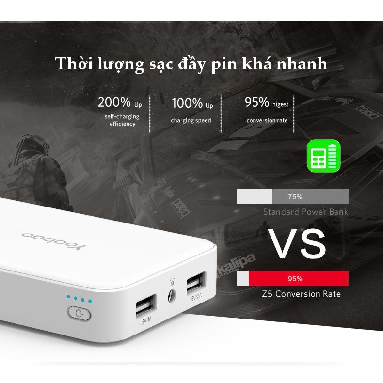 Sạc dự phòng Yoobao 10000mAh M5C PHIÊN BẢN I LOVE NEW YORK - Hàng chính hãng