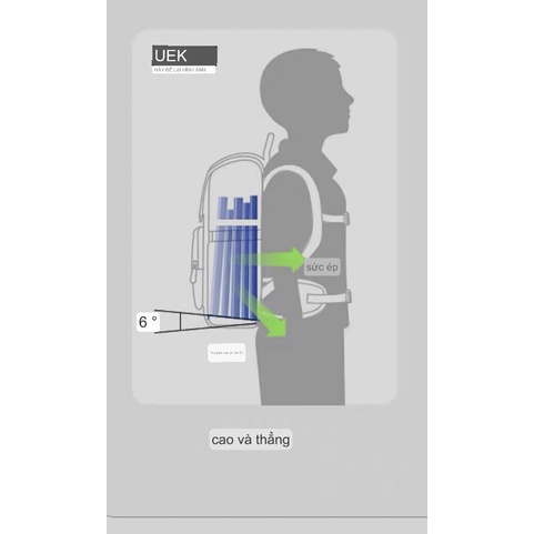 UEK Balo Chống Gù Học Sinh