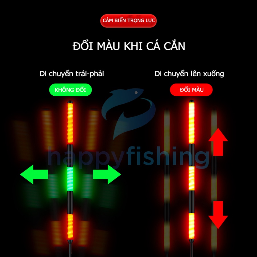 Phao Câu Ngày Và Đêm Đổi Màu, Phao Săn Hàng Câu Ngày Và Đêm Tiểu Phượng Hoàng