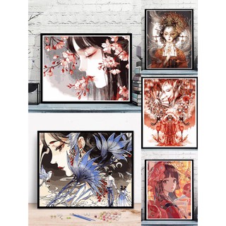 [ORDER] Tranh vải canvas tự vẽ theo màu số thứ tự Cổ trang