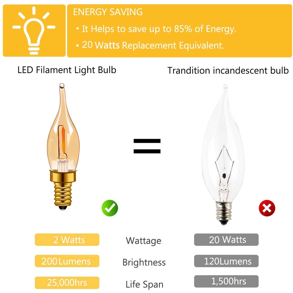 Bóng Đèn LED E14 E27 4W 2200K 220V C35 C7 T20 T22 T28 ST45 T25 G40 Phong Cách Vintage