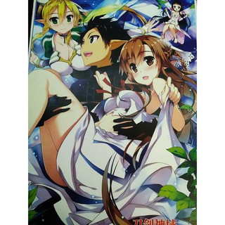 Bộ Poster Sword Art Online