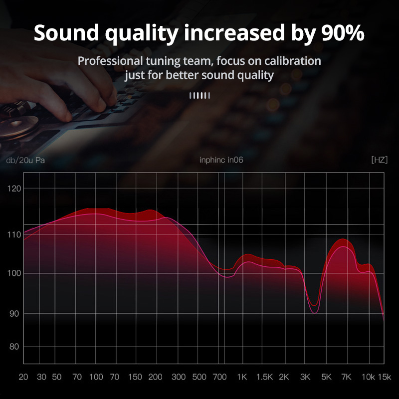 Tai Nghe Nhét Tai HdoorLink Chống Nước Âm Thanh Siêu Trầm Cho Xiaomi Android Samsung