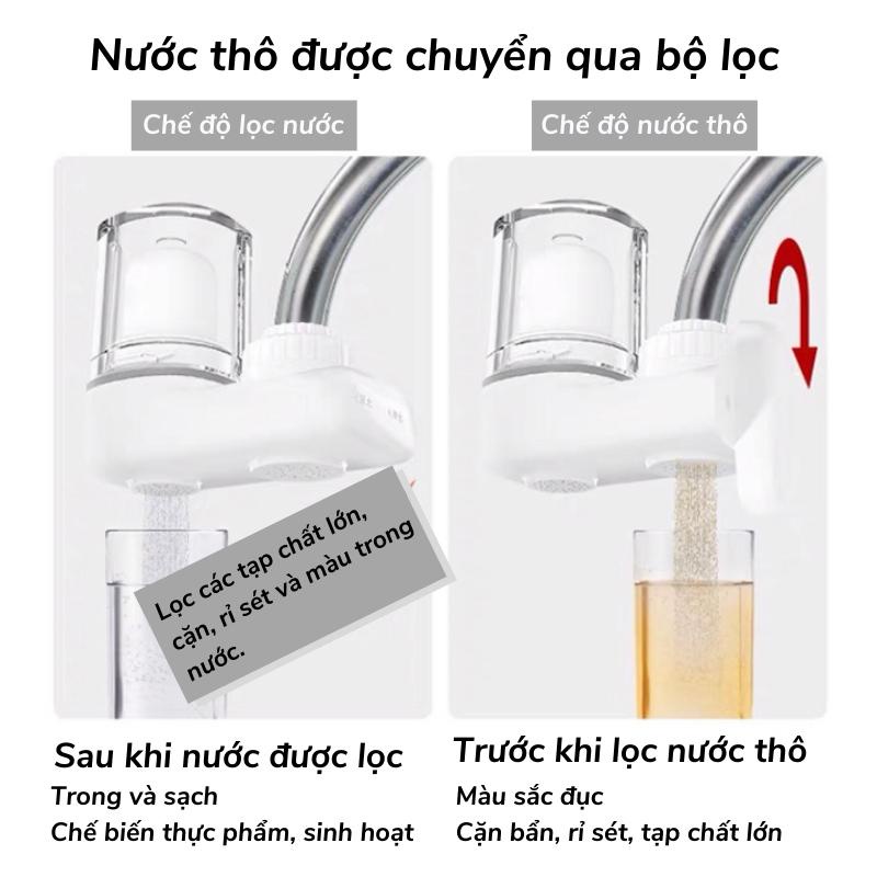 [VIP] Đầu Lọc Nước Tại Vòi GOSO, Đầu Lọc Nước Trực Tiếp Tại Vòi 5 Tầng Lọc Cao Cấp
