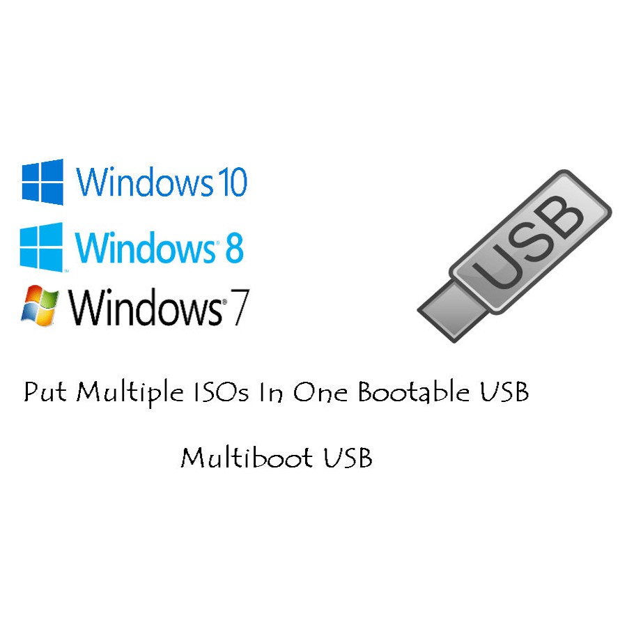 USB Boot Đăng Năng Cài Đặt Hệ Diều Hành Windows 7/8/10 Trong Một