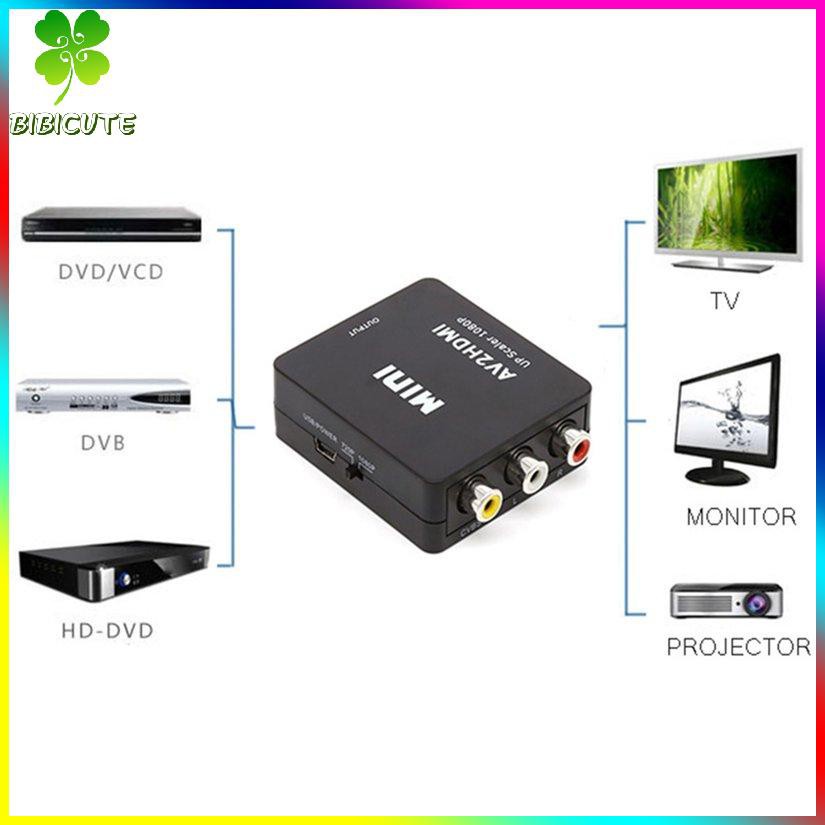 Bộ Chuyển Đổi Video 1080p Out Rca 1080prca Av / Cvsb L / R