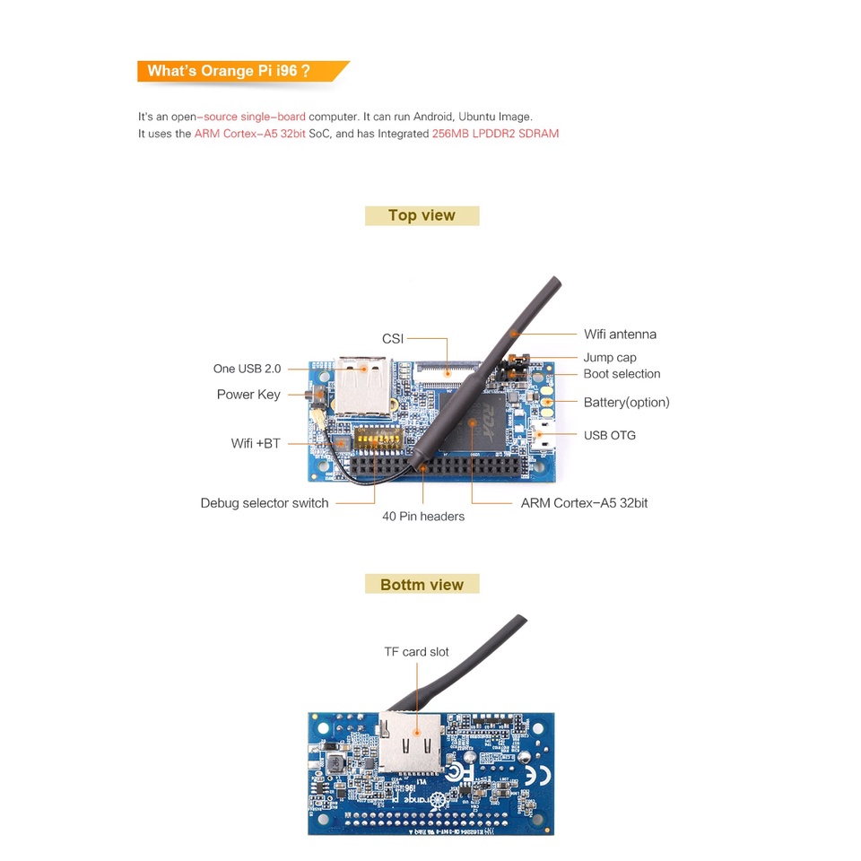 Bảng Mạch Cam Pi I96 256mb Cortex-A5 32bit Kết Nối Wifi / Bluetooth / Camera | BigBuy360 - bigbuy360.vn