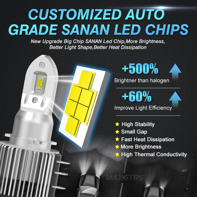 Set 2 bóng đèn pha MAXGTRS LED H15 12V 6000K 12000LM thích hợp cho Ranger Explorer Golf 6 CX-5 A3 A6 Vito Audi BMW
