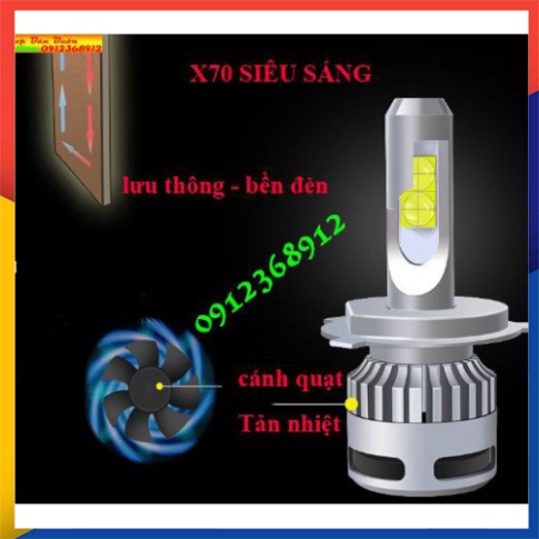 🌴ĐÈN PHA LED X70-XHP70 SIÊU SÁNG CHÂN H4 GẮN CHO XE MÁY- OTO (GIÁ 1 BÓNG)🌴