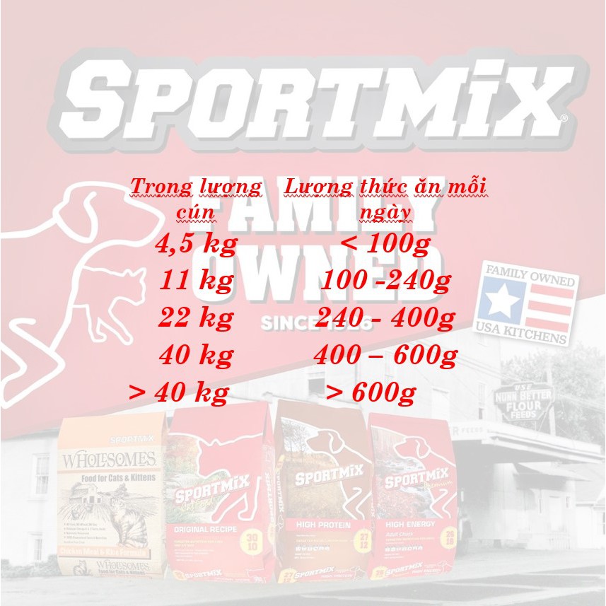 [DINH DƯỠNG CAO] Thức ăn hạt 100G CHO TẤT CẢ GIỐNG CHÓ SPORTMIX High Protein vị Gà &amp; Gạo Lứt