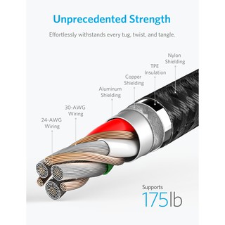 Cáp Lightning Anker PowerLine+ II A8452/A8453