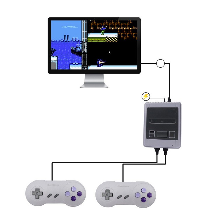 Máy Chơi Game 4 Nút, Máy Chơi Game Cầm Tay 621 Trò Chơi Retro Mini Tặng Thẻ Nhớ - Cắm Cổng HDMI 2 Người Chơi