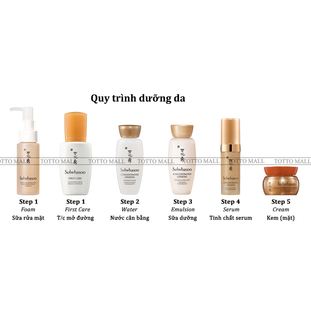 Tinh chất serum nhân sâm Sulwhasoo Concentrated Ginseng Renewing Serum 1ml/gói - Tinh chất nhân sâm Sulwhasoo