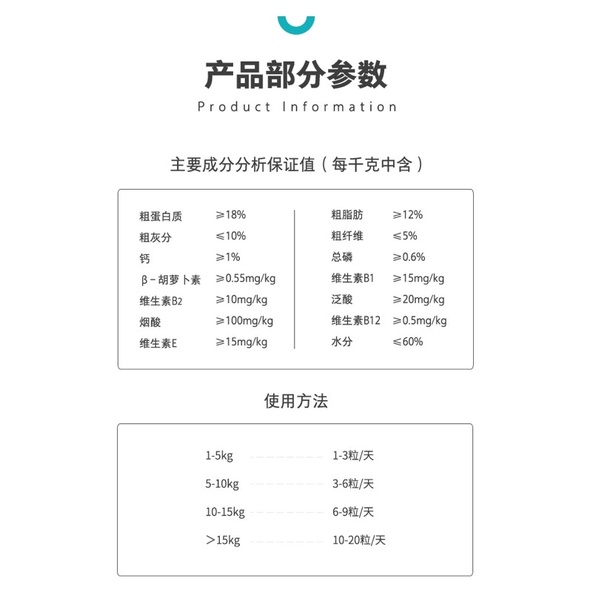 Viên Nourse 06 giúp dưỡng lông, kích thích mọc lông cho chó (30gr)