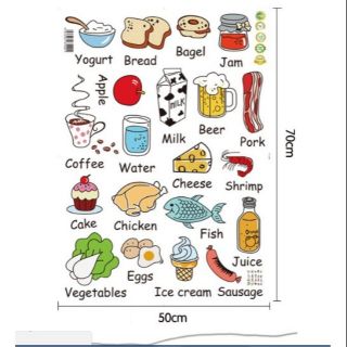 Decal từ vựng tiếng anh chủ đề thực phẩm