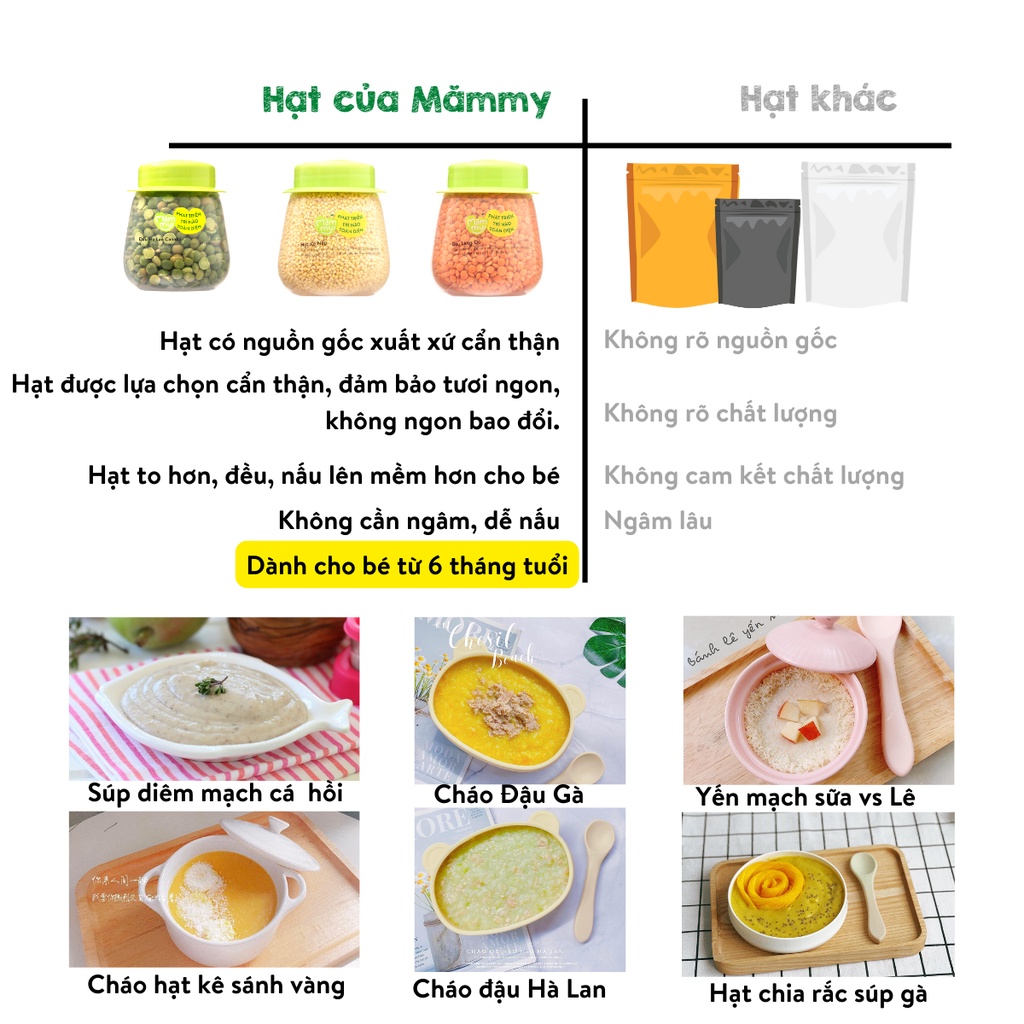 Đậu hạt hữu cơ cho bé ăn dặm Mămmy: Đậu lăng đỏ, đậu gà, quinoa, yến mạch sữa, hạt chia...Mămmy