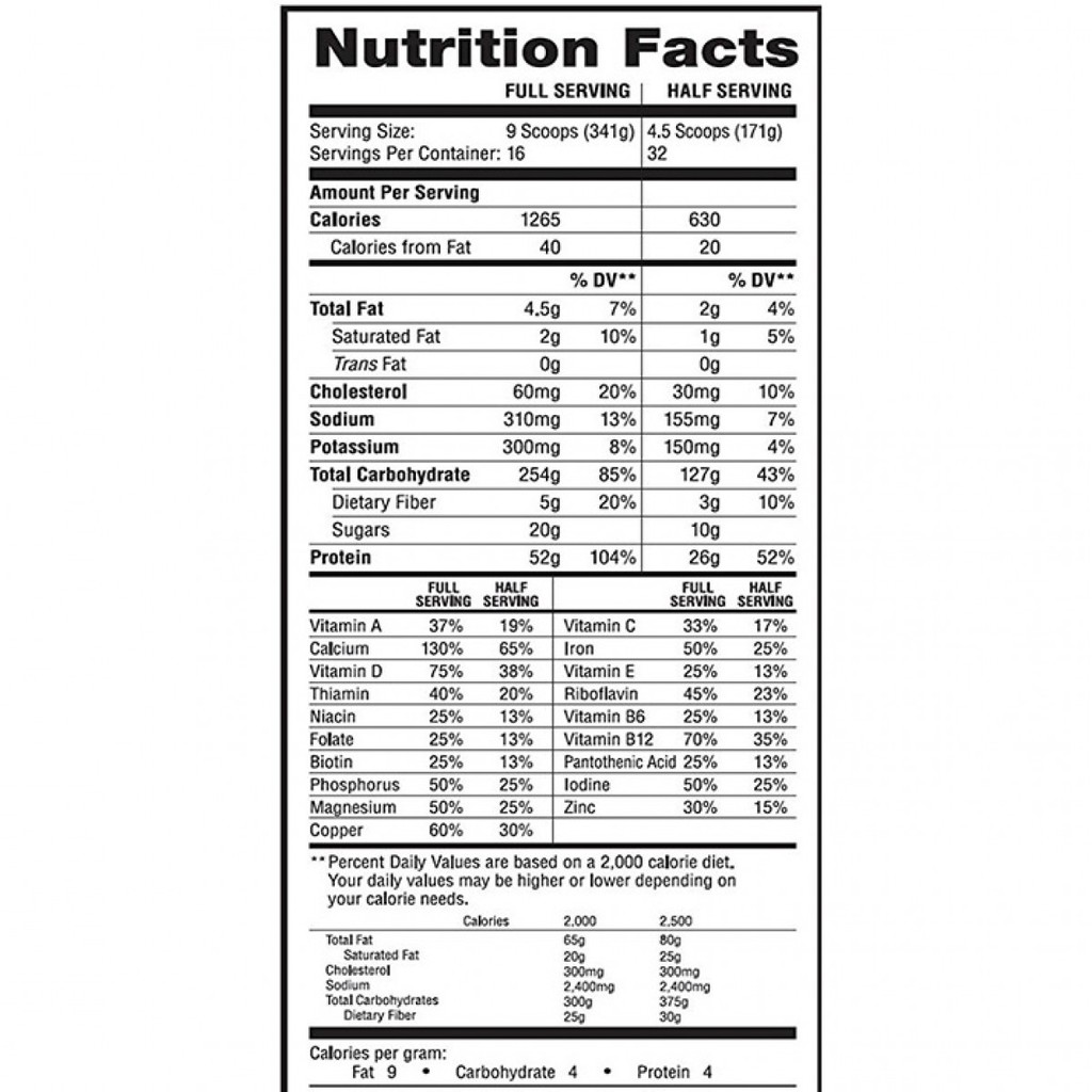 Labrada Muscle Mass Gainer 12Lbs  - Sữa tăng cân cho người gầy hiệu quả, an toàn, đầy đủ dinh dưỡng