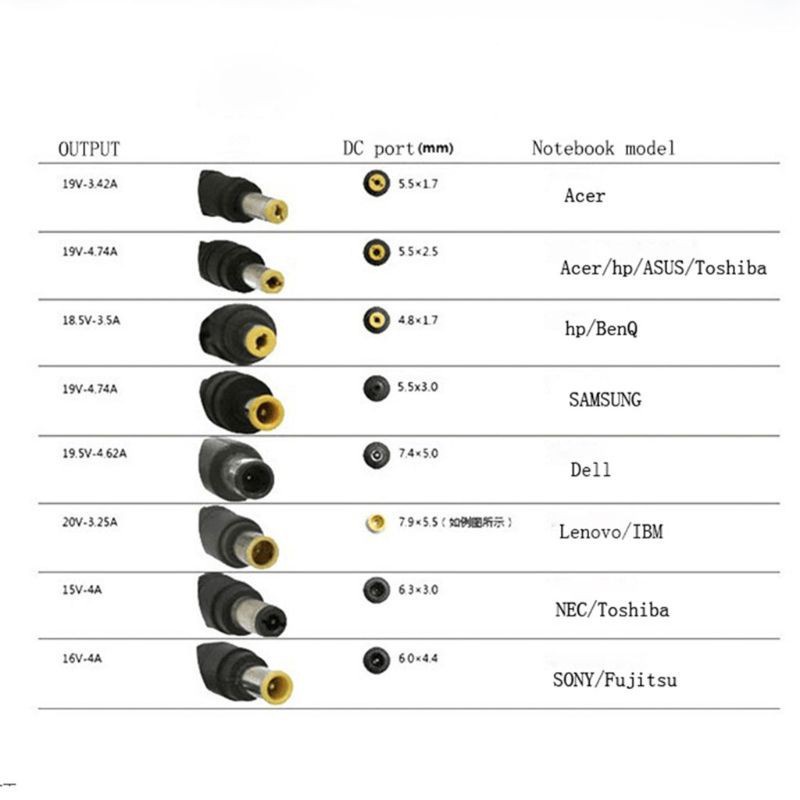 Bộ Sạc 12-24v Cho Laptop Notebook Acer Dell Lenovo Sony