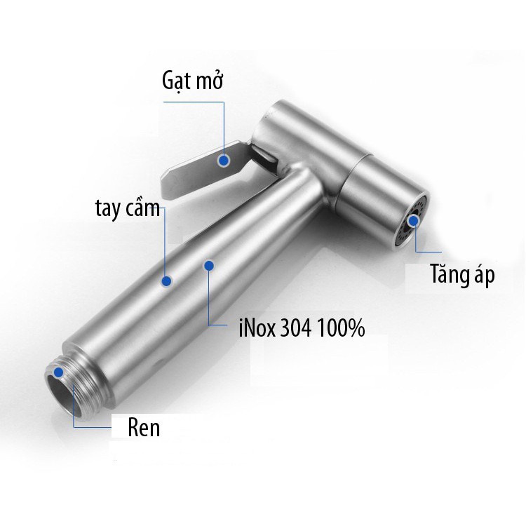 Vòi xịt vệ sinh , bồn cầu , vòi xịt Tera inox 304 siêu mạnh ,chịu áp lực , lõi đồng ( bộ xịt 304 )