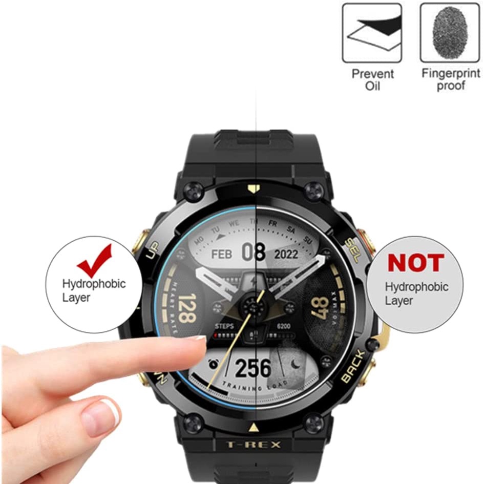 Set 2 Kính Cường Lực Cao Cấp Bảo Vệ Màn Hình Cho Đồng Hồ Thông Minh Huami Amazfit T-Rex 2 Kèm Phụ Kiện