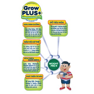 Sữa bột Nuti Grow Plus Xanh 900g