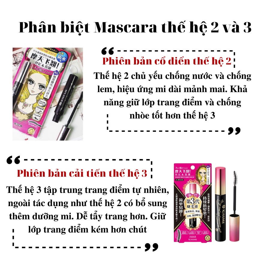 Kẻ Mắt Nước Kiss Me Lâu Trôi Không Lem Chống Nước Dung Tích 0,4ml