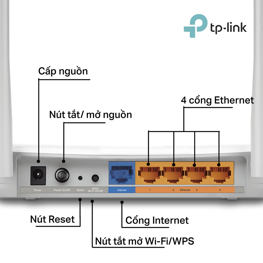 Bộ phát Wifi TP-Link Archer C50 Băng tần kép Chuẩn AC 1200Mbps mạnh mẽ cho vùng phủ sóng xa - Hàng Chính Hãng