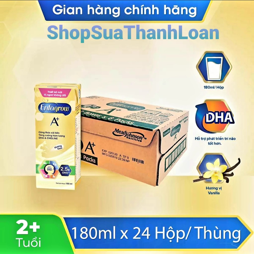 [HSD T10-2021] Thùng SBPS Enfagrow A+ 4 Vanilla 180ml