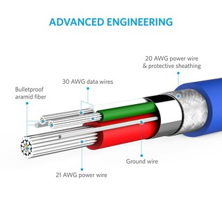 Cáp sạc ANKER PowerLine 4 inches Lightning 1.8m
