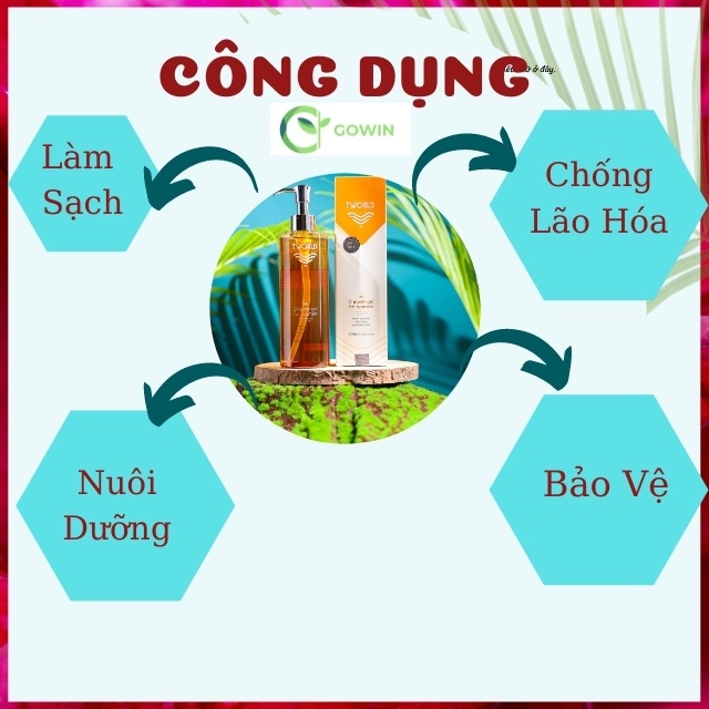 [Cao Cấp]Sữa Tắm Nữ Tworld An Toàn Không Độc Hại, Làm sạch, Tẩy Da Chết, Giữ Ẩm, Hết Hôi, Không Chứa Paraben,Thiên Nhiên