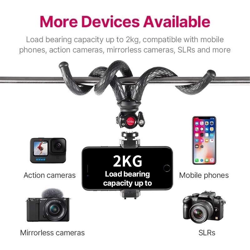 Chân Đế Tripod Bạch Tuộc Xoay 360° Cho Smartphone, Gopro, Máy Ảnh, Tải Trọng 2 Kg Ulanzi U-SELECT FT-01