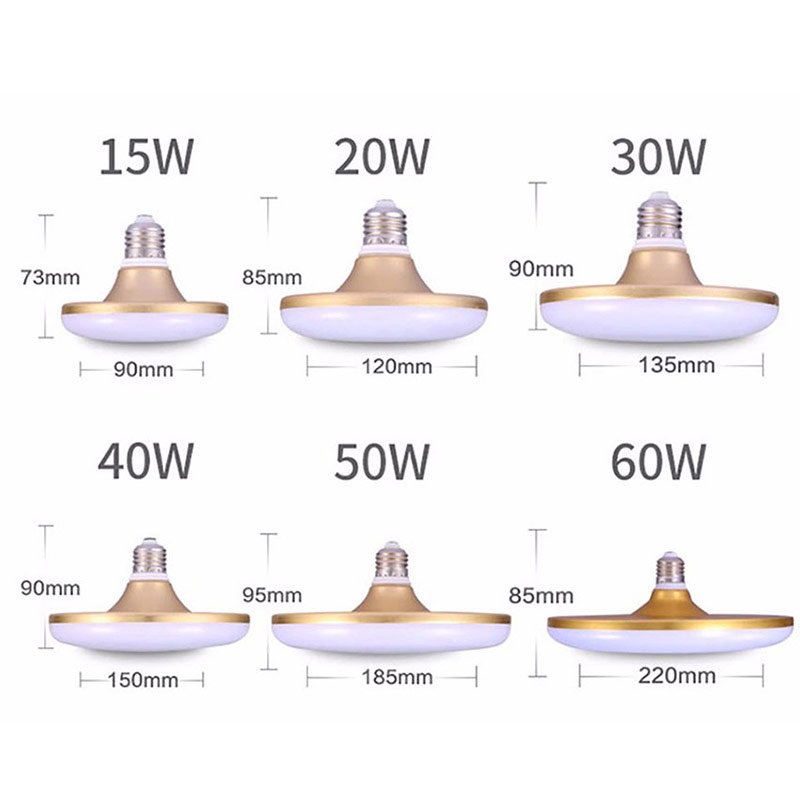 Đèn trần CHUANGYANG UFO tròn/ vuông siêu sáng E27 15W 20W 30W 40W 50W 60W tiện lợi