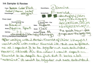 Mực bút máy Diamine 30ml - Emerald - Dreamart.vn