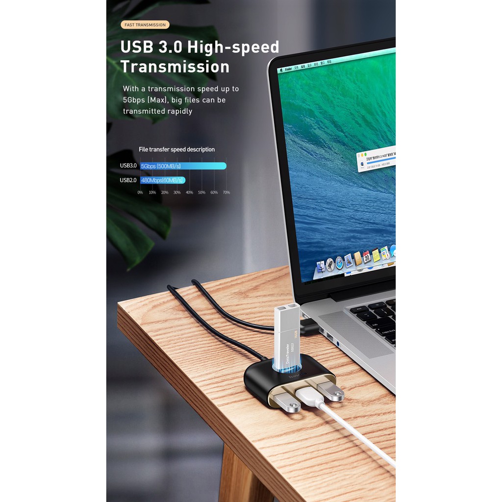 Bộ chia HUB Baseus USB C HUB to USB 3.0 USB HUB for MacBook Pro Surface Pro 6 USB 2.0 HUB USB Spliter - Huco Việt Nam