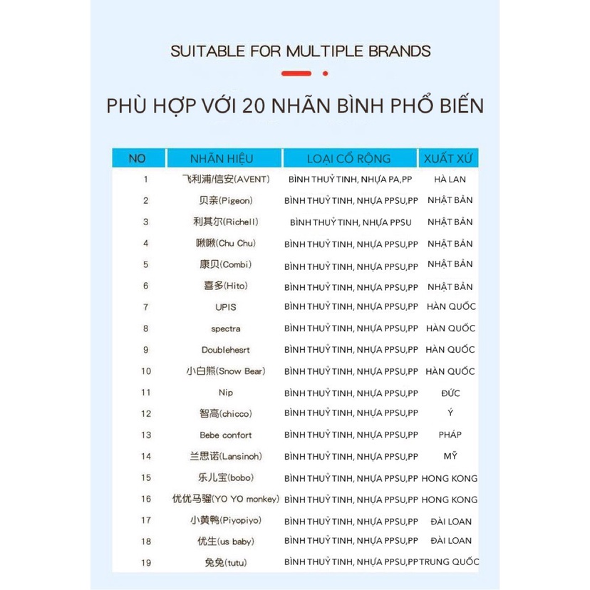 Phụ kiện máy hâm sữa JIFFI ⚡ CAM KẾT CHÍNH HÃNG ⚡ Cổ nối bình MÁY HÂM SỮA JIFFI 3.0 & JIFFI 4.0 & WAMER-X