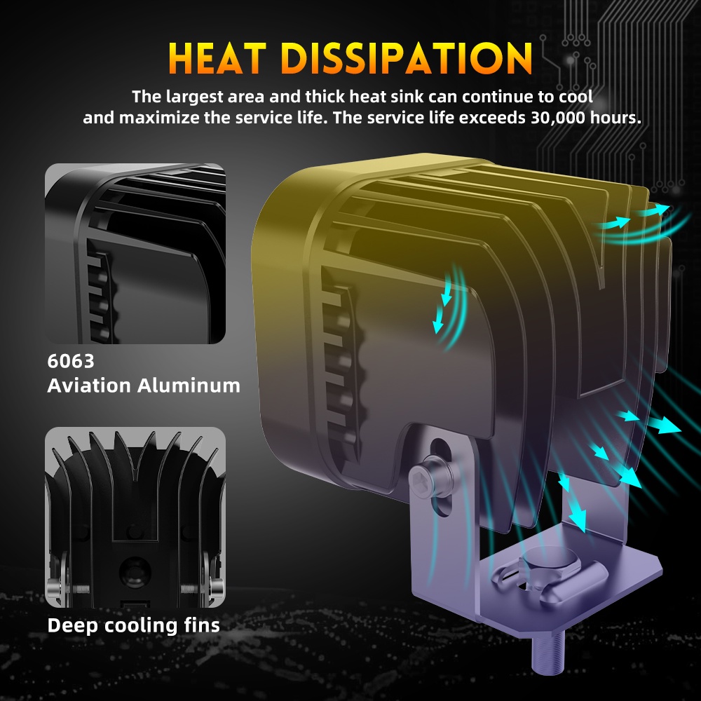 Đèn Pha Led Chiếu Sáng Hình Vuông Màu Vàng/Trắng 3 Inch Dành Cho Xe Hơi 4x4 Offroad