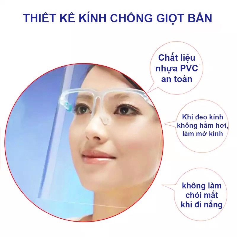 kính chống giọt bắn