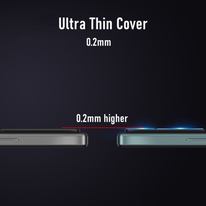 Miếng Dán Bảo Vệ Camera Cho Xiaomi Redmi Note 11 - Chống Xước, Dễ Sử Dụng