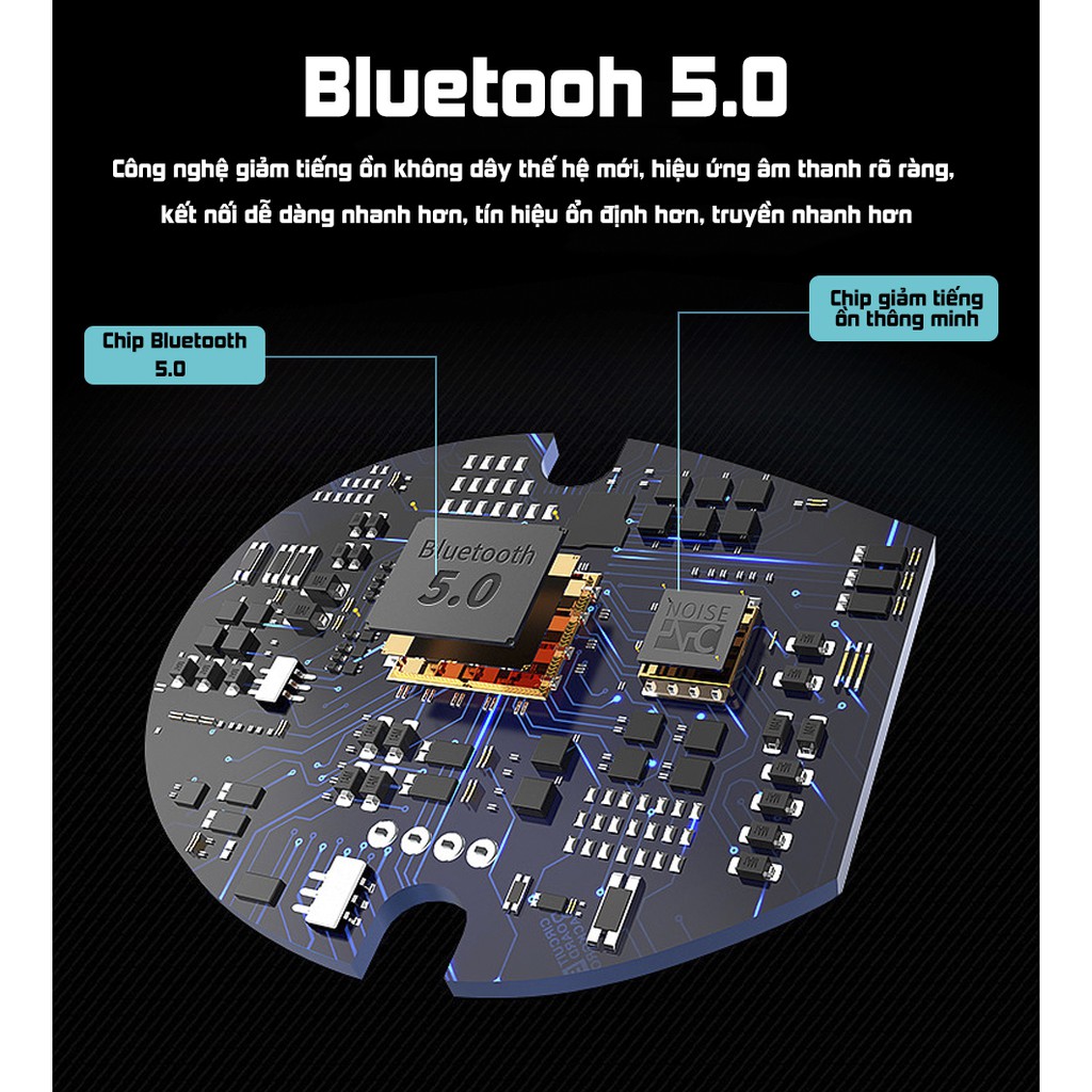 Tai nghe nhét tai bluetooth PKCB146 5.0 phiên bản quốc tế, cảm ứng vân tay, chống nước IPX5 - Hàng chính hãng