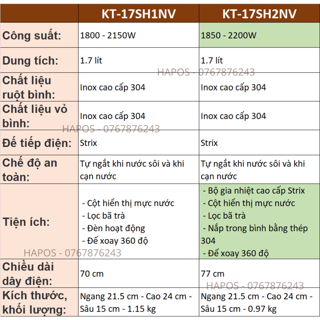 Ấm siêu tốc đun nước Inox Toshiba KT-17SH1NV / KT-17SH2NV 1,7L có báo đèn, tự ngắt điện - HAPOS