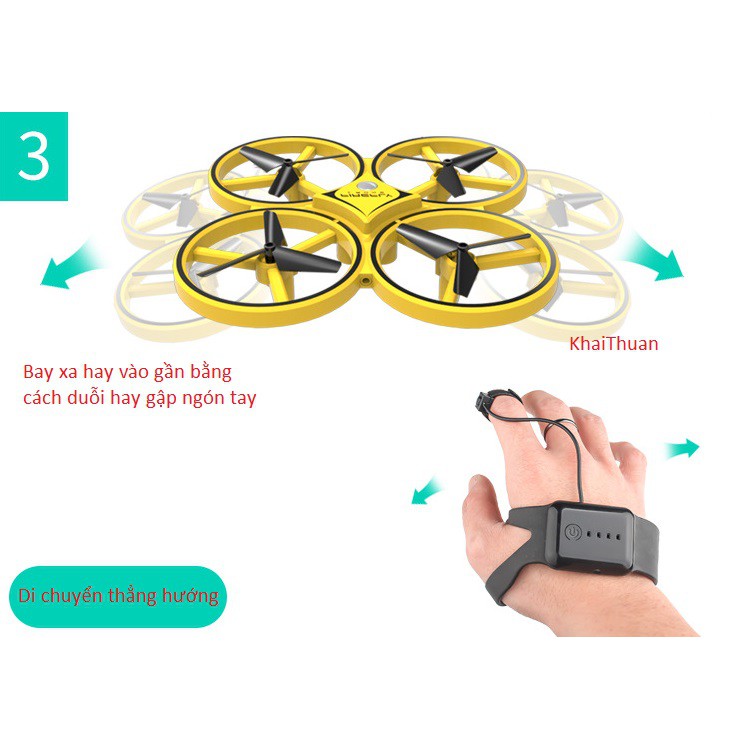 Máy bay điều khiển từ xa Con Đom Đóm - Firefly Drone