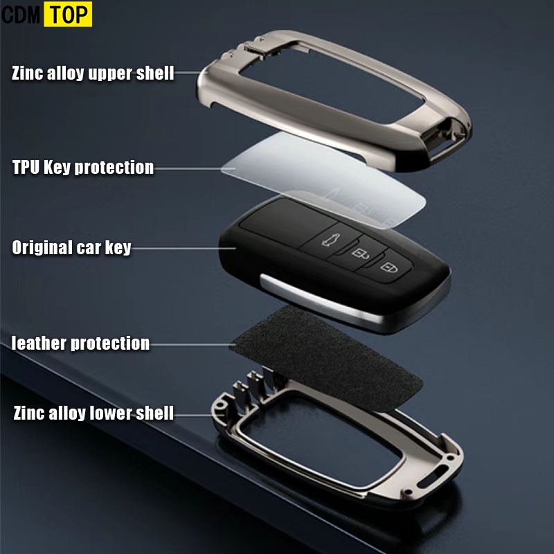 Vỏ Bọc Chìa Khóa Bằng Hợp Kim Kẽm Cho Xe Toyota C-hr Land Cruiser 200 Avensis Auris Corolla 2017 2018 2019 Toyota