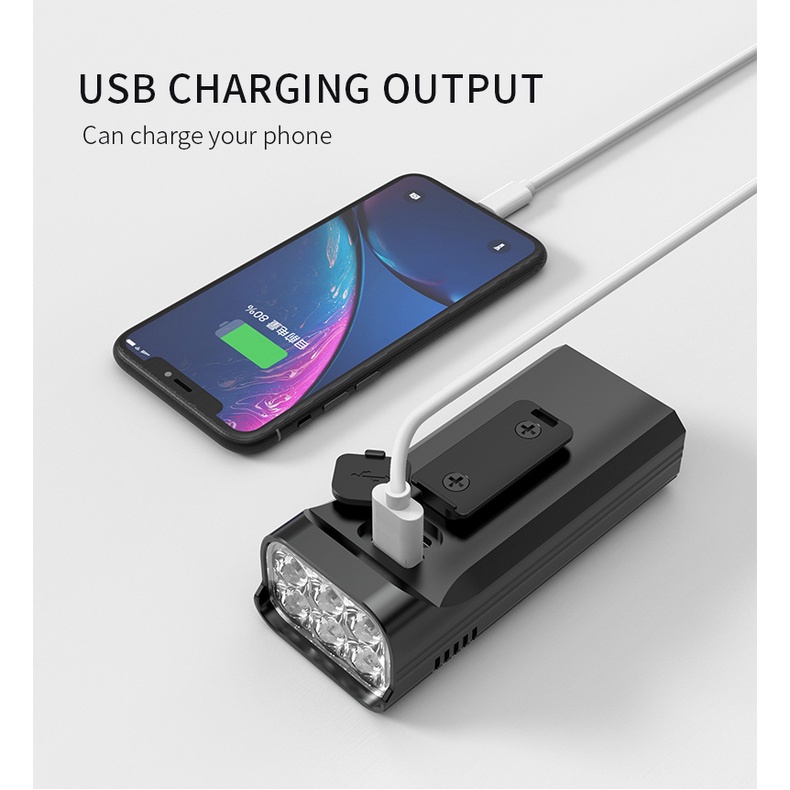 Đèn xe đạp 3600 Lumens Bộ mưa có thể sạc lại USB